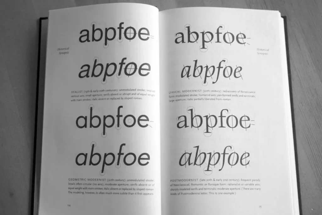 The Elements Of Typographic Style Book Review - Colour &Amp; Typography