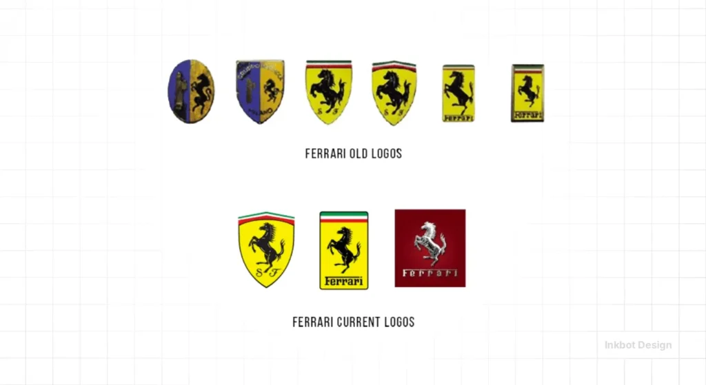 Ferrari Logos Collection Showing Old Shield Emblems And Current Marks, Featuring A Prancing Horse And The Word Ferrari.