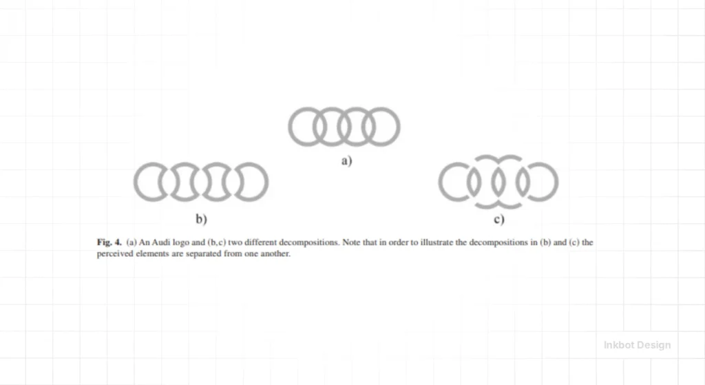 Audi Logo Gestalt Theory - Logo Design