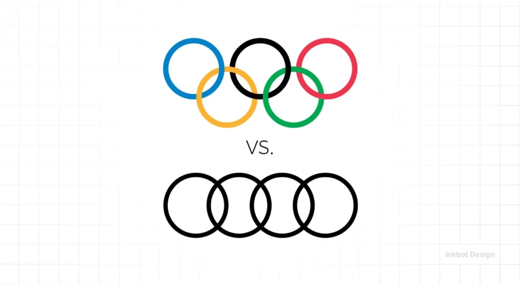 Olympics Logo Design Vs Audi 1995 - Logo Design