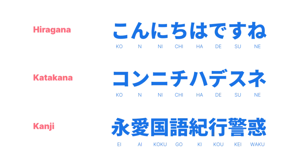 Japanese Typography Design Guide