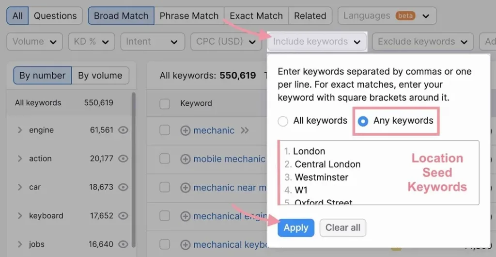 Local Keyword Modifiers