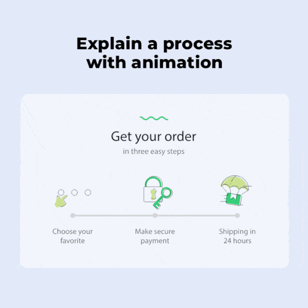 Animated Process Explainer