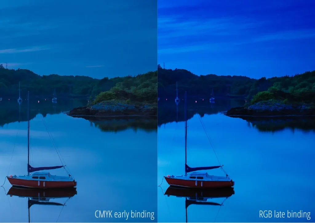 Cmyk Colour Models Late Binding Vs Early Binding - Colour &Amp; Typography