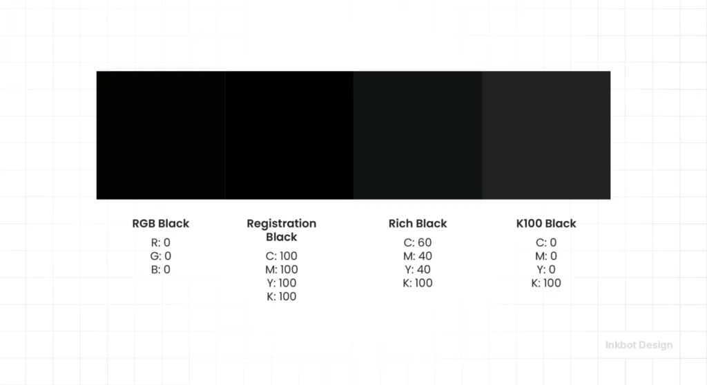 Cmyk Printing Best Black Versions - Colour &Amp; Typography