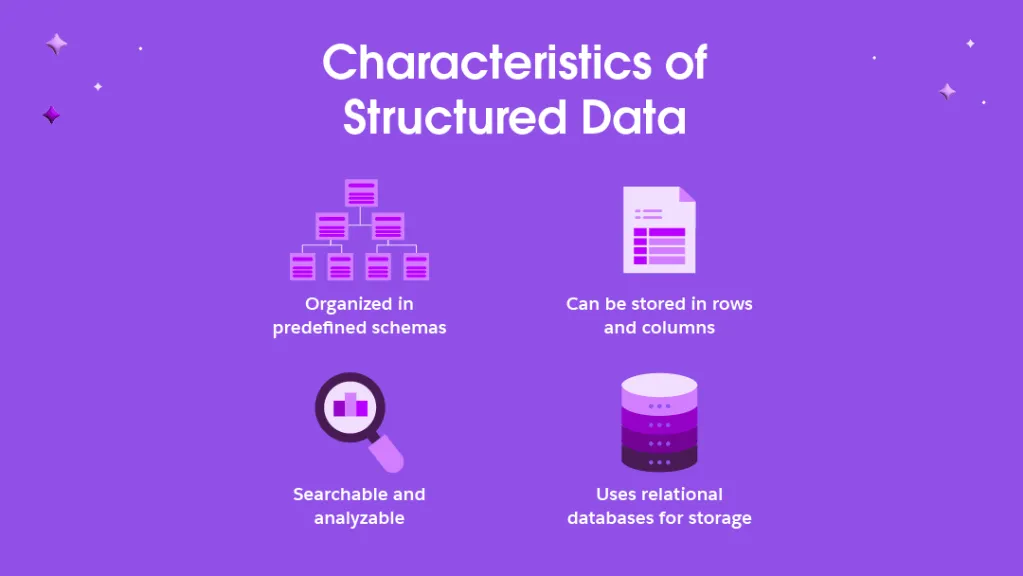 Structured Data - Brand Growth &Amp; Seo
