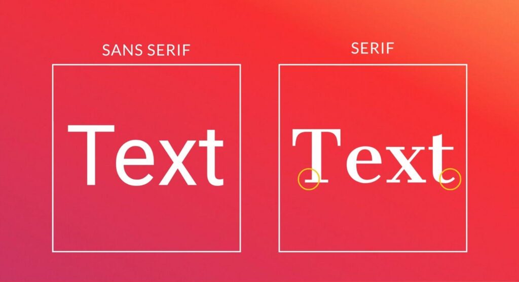 Sans Serif Vs Serif Font Comparison