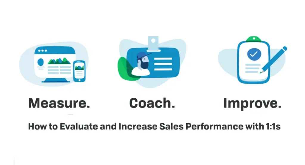 Sales Coaching Process Explained