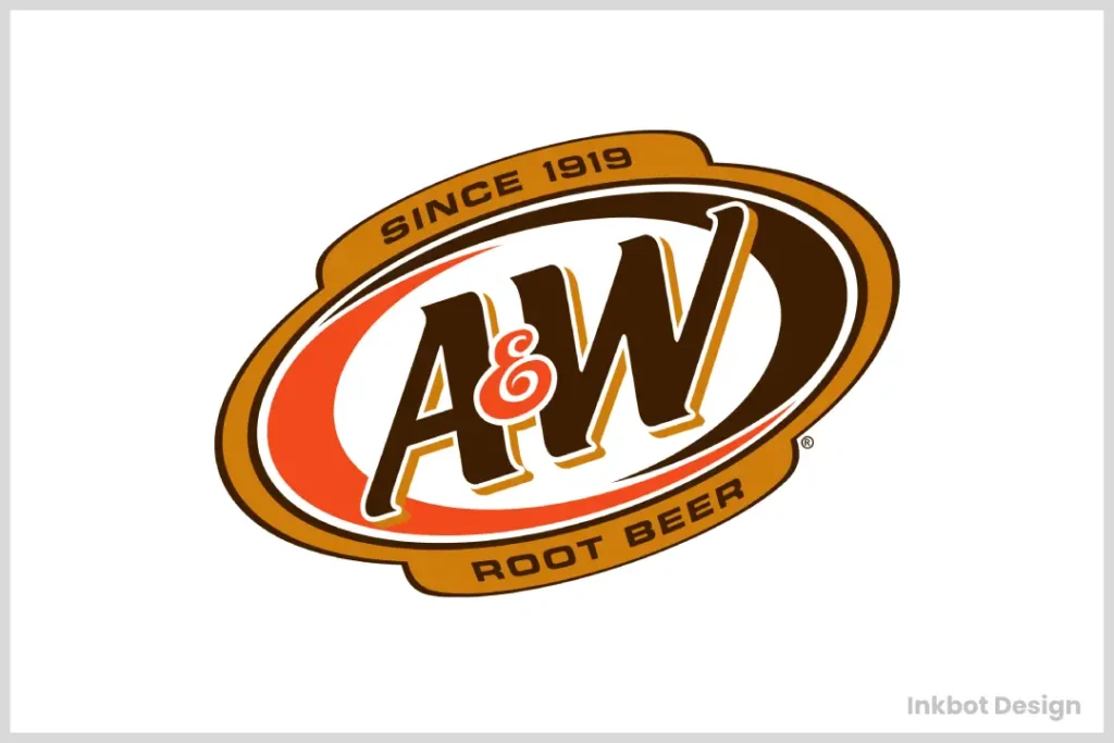 A&Amp;W Root Beer Logos