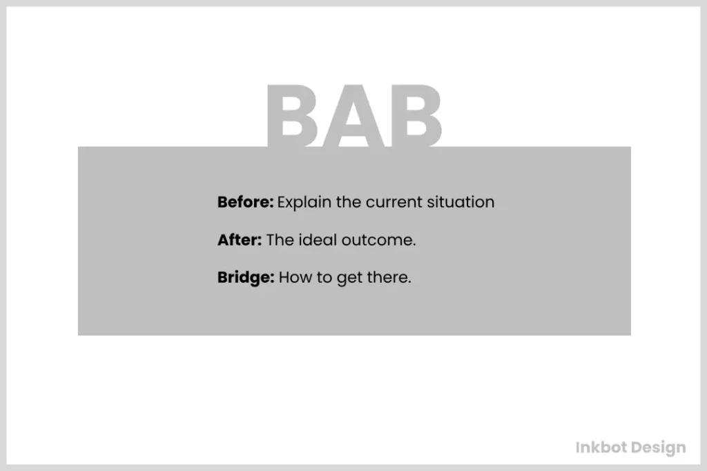 Bab Before After Bridge Copywriting