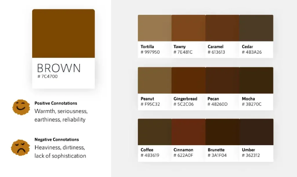 Colour Psychology Of Brown Logos