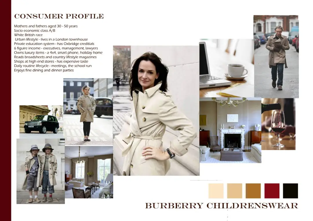 What Is A Brand Mood Board Burberry Example