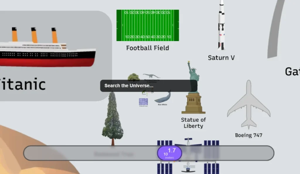 The Scale Of The Universe Website