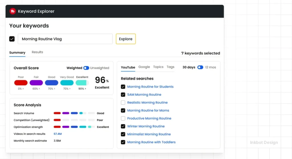 Tube Buddy Youtube Social Media Tool - Brand Growth &Amp; Seo