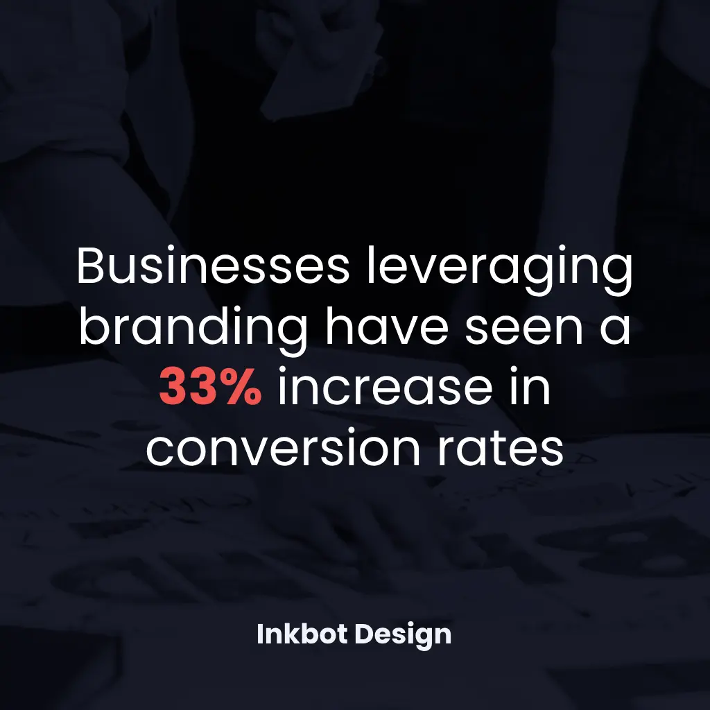 Why Branding Matters Inkbot Design