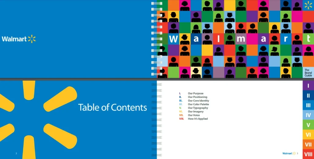 Walmart Brand Guidelines