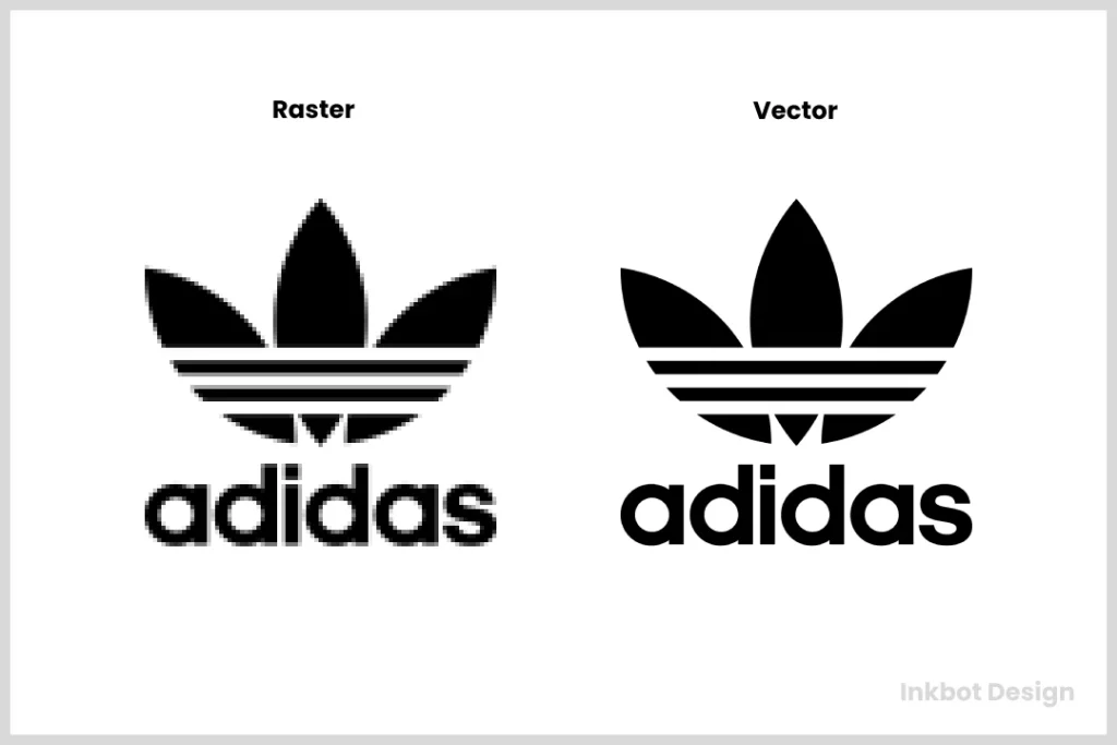Raster File Formats Explained