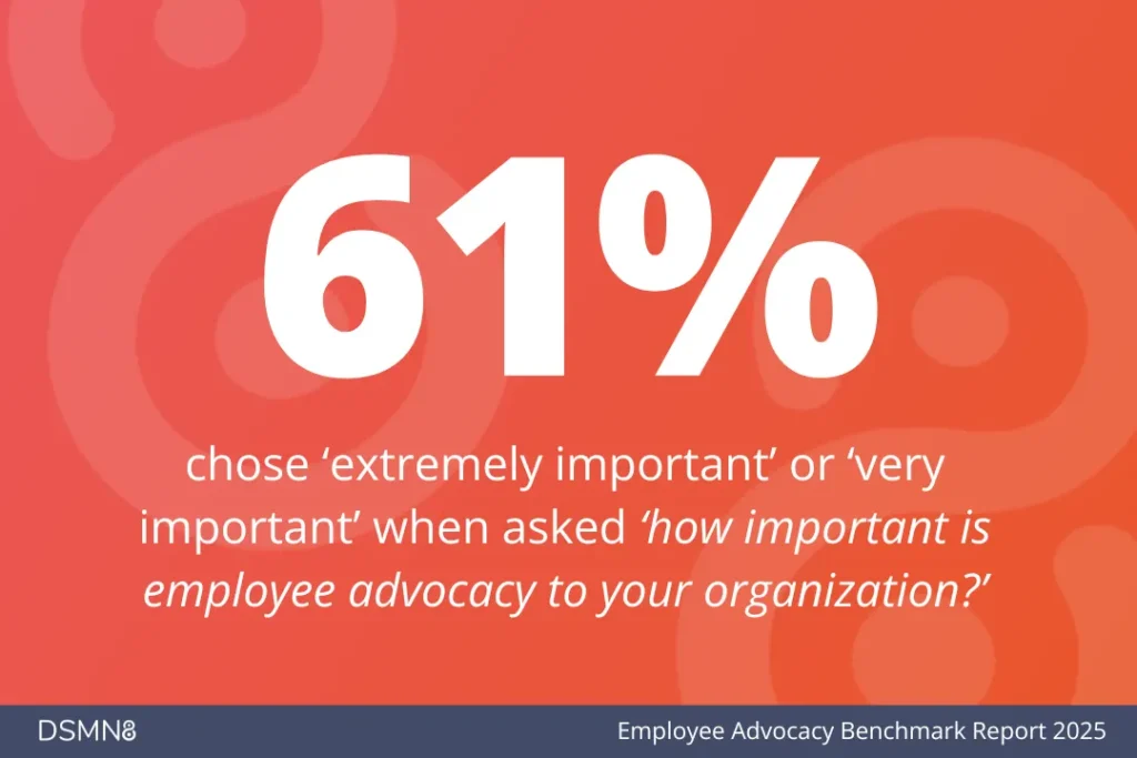 Employee Advocacy In 2026 - Brand Strategy