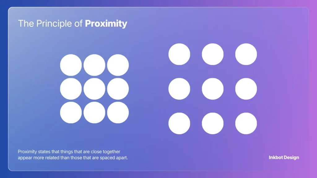 Gestalt Principle Of Proximity - Modern Graphic Design