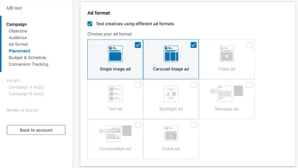 Linked Ads Formats In 2025
