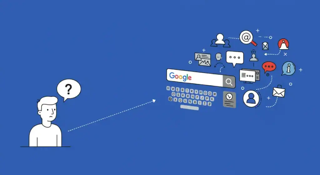Most Valuable Search Operators For Link Prospecting