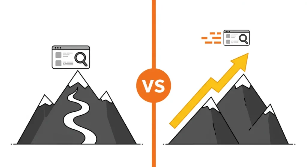 Seo Vs Paid Ads