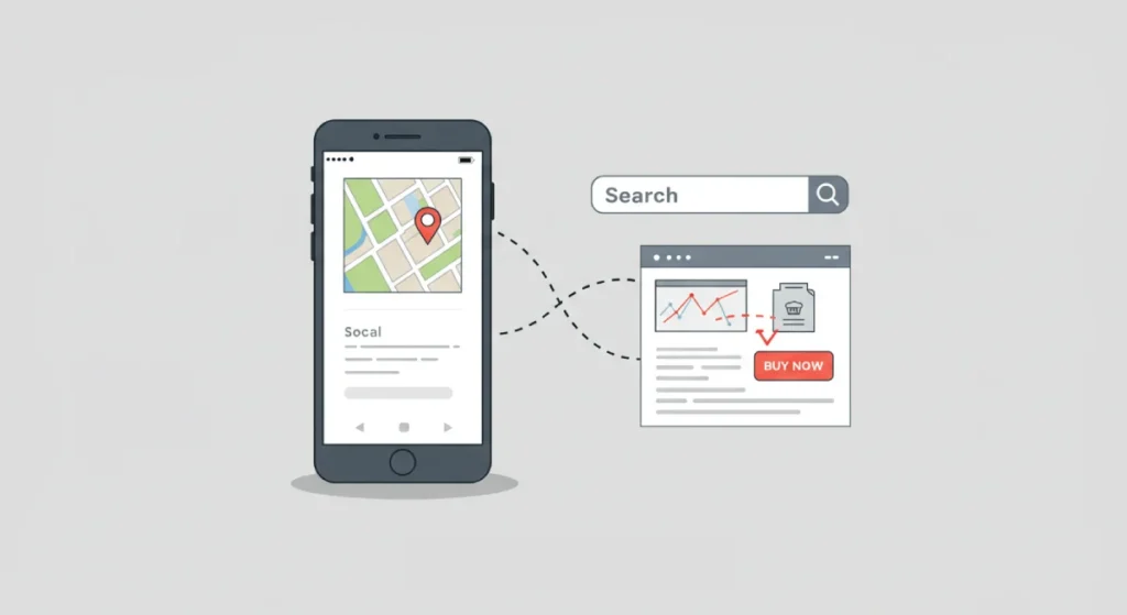 Commercial Intent Seo Content Marketing