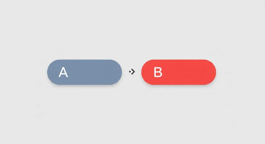 Ab Split Testing Button Colours