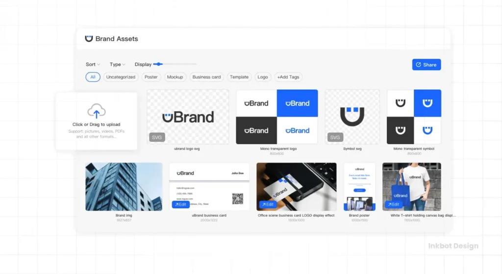 What Is Brand Asset Management Software Bam