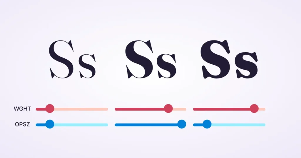 Variable Fonts Demonstrating The Different Variable Font Axes With The Letter S 0