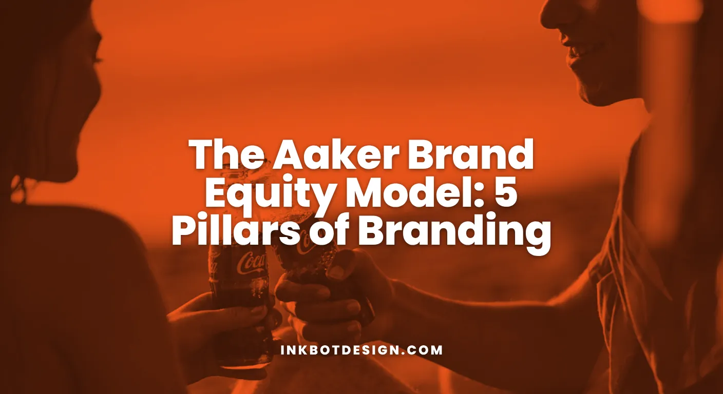 The Aaker Brand Equity Model 5 Pillars Of Branding