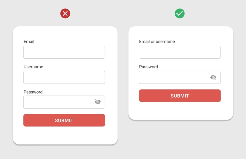 Mobile Ux Mobile Ux Forms