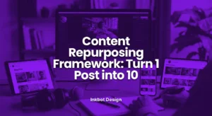 Content Repurposing Content Repurposing Framework Turn 1 Post Into 10