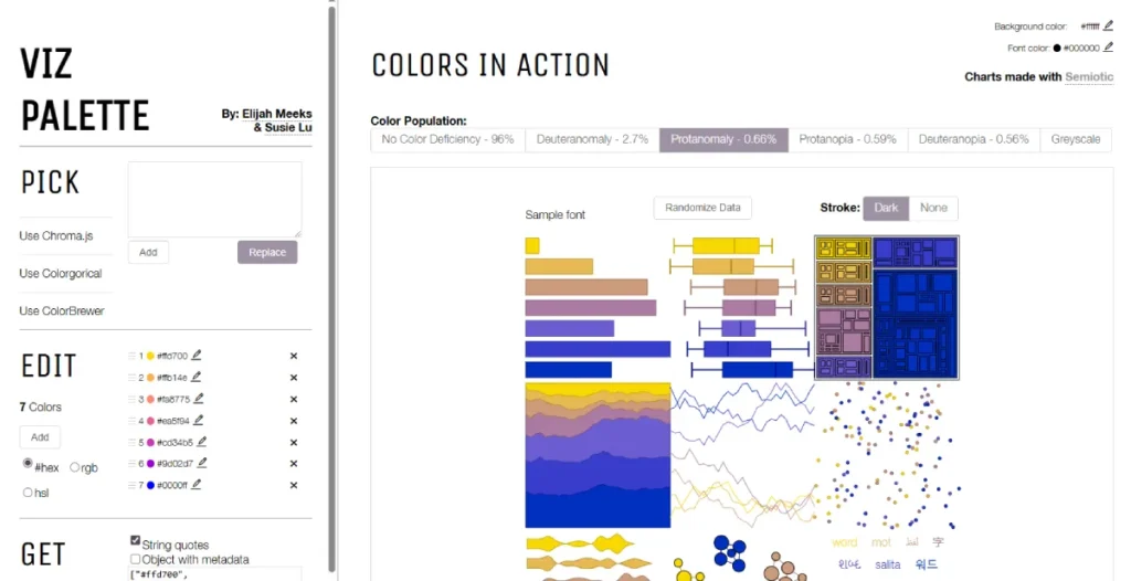 Colour Palette Generators Data Viz Palette The Analysts Choice