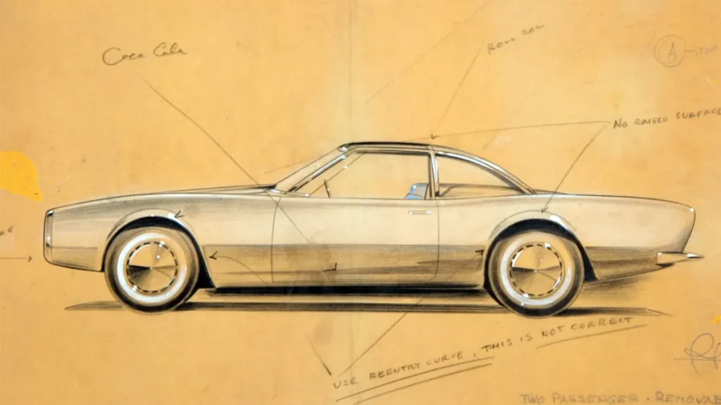 Raymond Loewy Studebaker Starliner Avanti