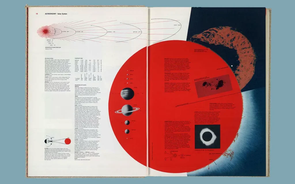 World Geographic Atlas For The Cca Example