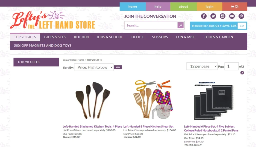 Niche Marketing Example Of Niche Marketing Leftys San Francisco