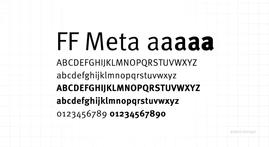 Erik Spiekermann Ff Meta Font
