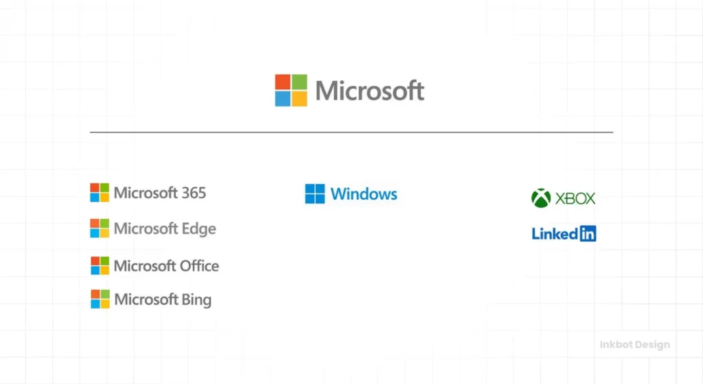 Hybrid Brand Architecture Microsoft Brand Architecture Example