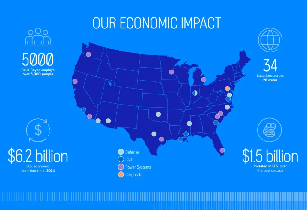 Circular Branding Rolls Royce Power By The Hour