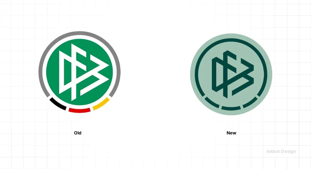 New German Football Association Logo - Brand Strategy &Amp; Positioning