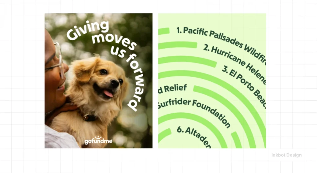 Gofundme Typography - Brand Strategy &Amp; Positioning