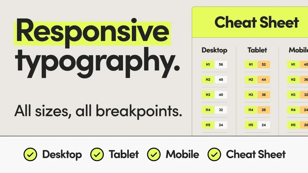 Responsive Typography Cheat Sheet - Brand Strategy &Amp; Positioning