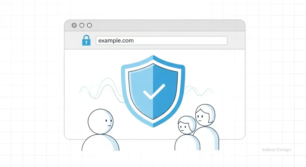 What Is Website Credibility And Trust - Web &Amp; Product Design