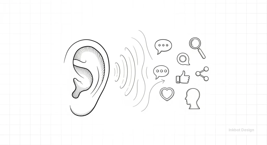 The Death Of Social Listening As Strategy - Brand Strategy &Amp; Positioning