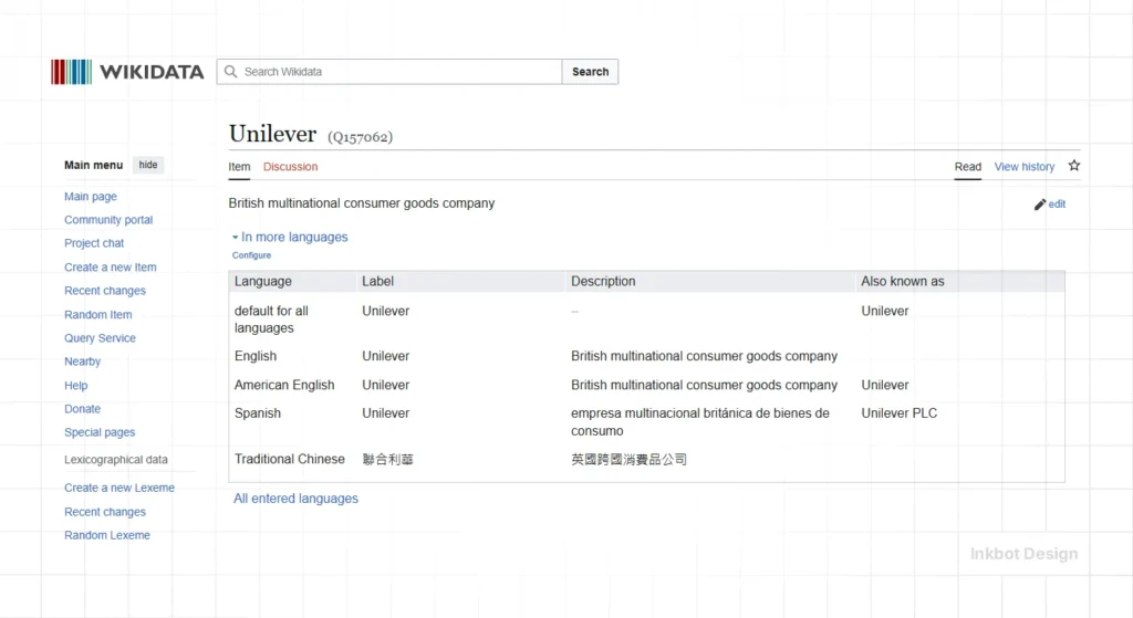Unilever Wikidata Page - Brand Strategy &Amp; Positioning