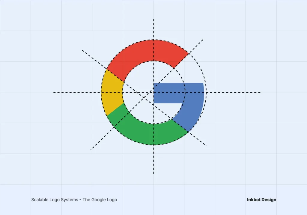 Google G Logo Optical Sizing - Logo Design