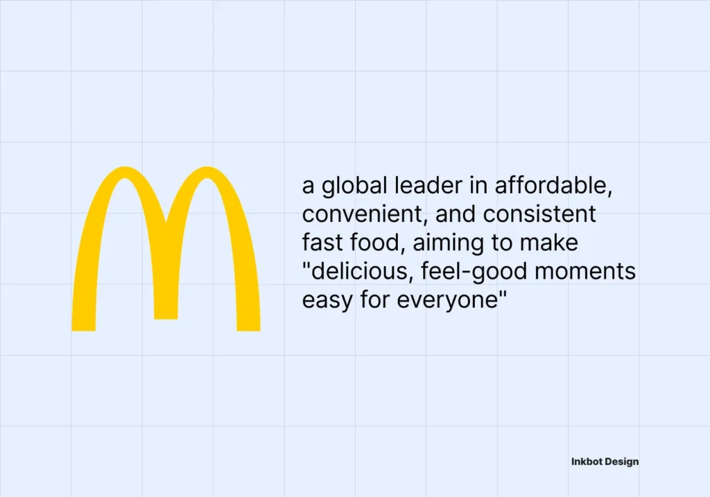 Mcdonalds Brand Positioning Statement - Brand Strategy