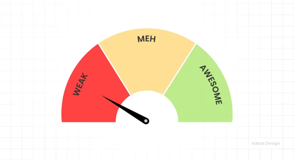 Smile Scratch Brand Naming Framework - Brand Strategy