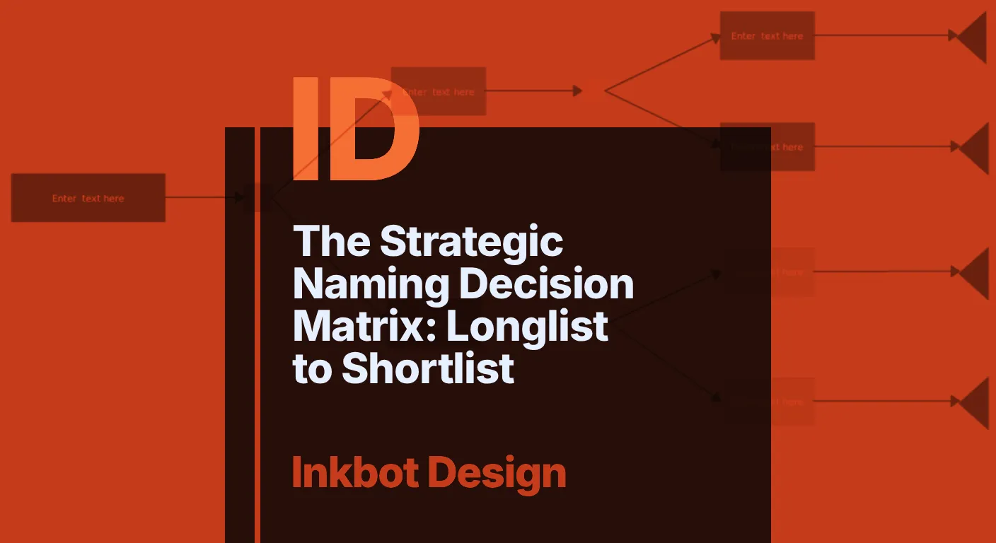 The Strategic Naming Decision Matrix Longlist To Shortlist